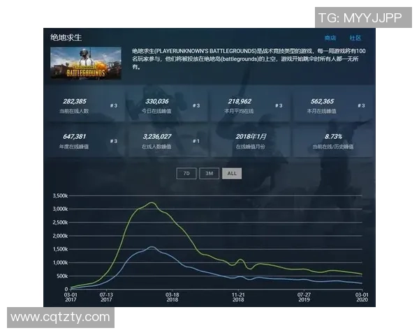 TES在和平精英赛事中快攻策略的成功与不足分析 TES在和平精英赛事中快攻策略的成功与不足分析