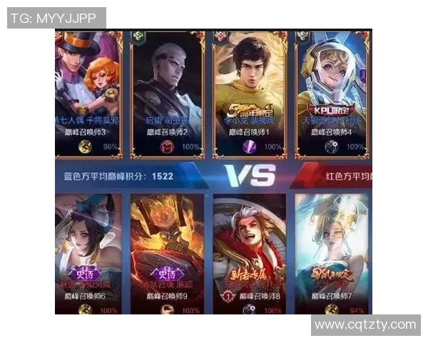 王者荣耀技术排名IG创历史新高引发电竞圈热议与关注 王者荣耀技术排名IG创历史新高引发电竞圈热议与关注