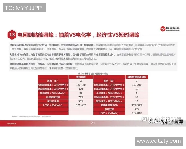 电竞实时数据分析WE团队协作表现的深度探讨与研究 电竞实时数据分析WE团队协作表现的深度探讨与研究