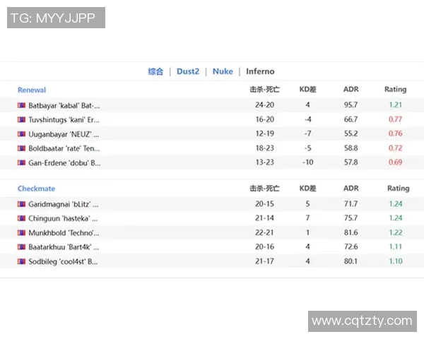 电竞比分热议CSGOWE如何引领节奏变革与未来发展趋势分析