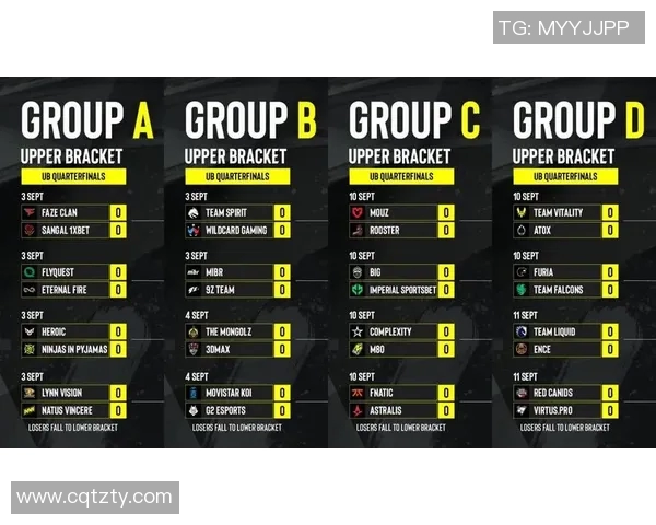 esports数据S15LOL比分CSGO比赛经验排行榜揭晓LNG荣登第十名引发热议