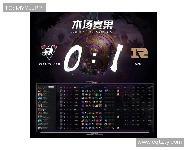 RNG在DOTA2比赛中的盯防策略分析与成效评估实时新闻 RNG在DOTA2比赛中的盯防策略分析与成效评估实时新闻