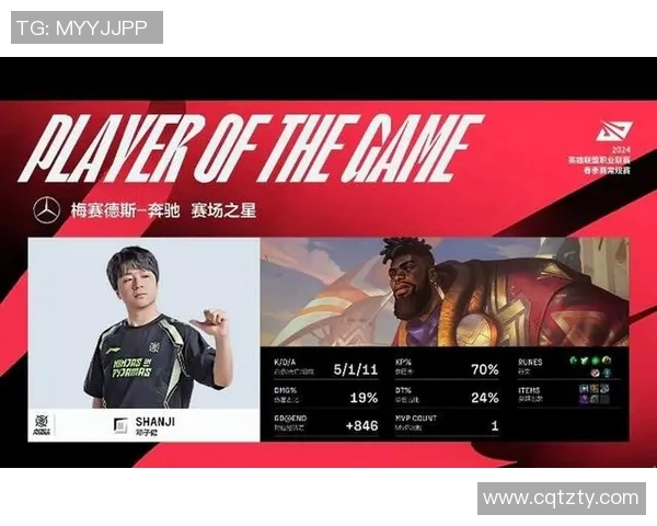 赛后复盘EDG与TES对决的策略分析与未来展望实时新闻